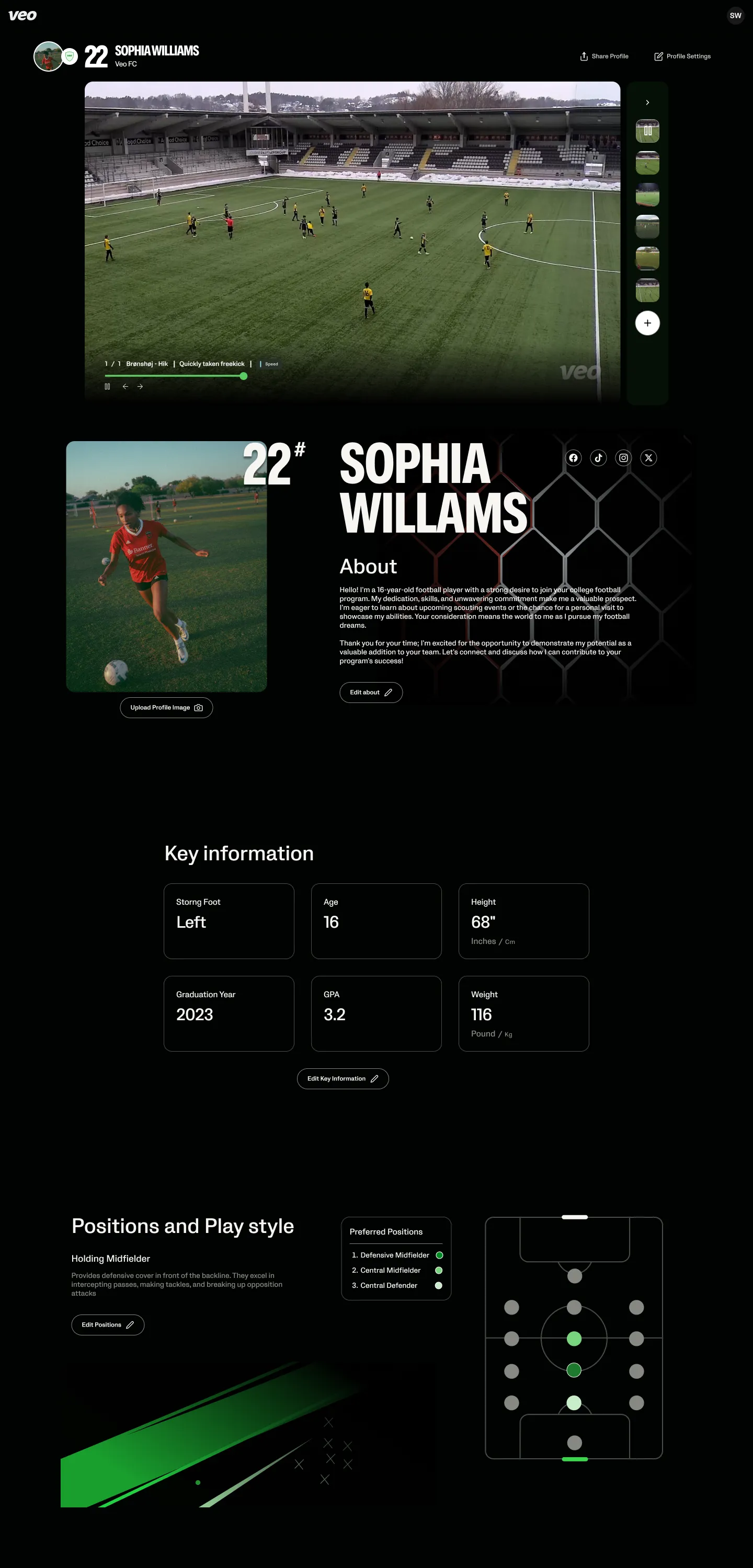 A completed player profile